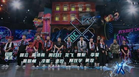 这就是街舞 最新 爆料,舞者阵容升级，精彩对决即将上演！